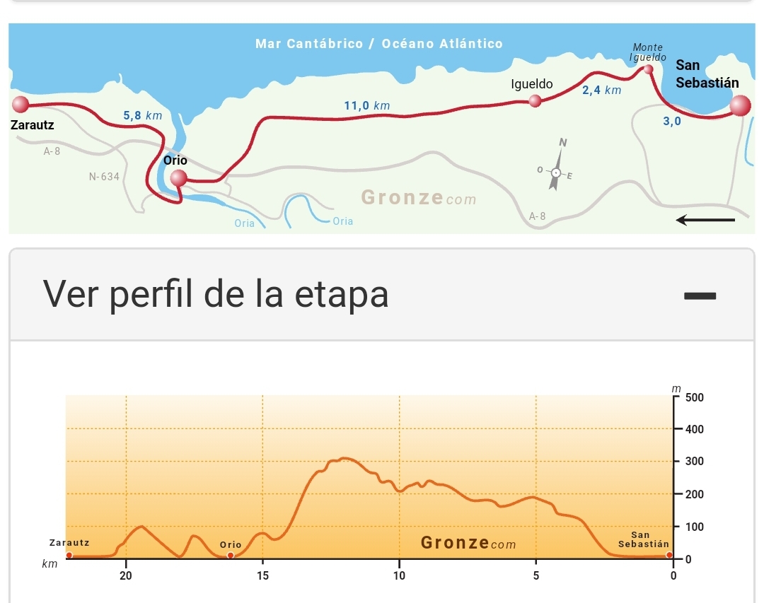 imagen etapa 2